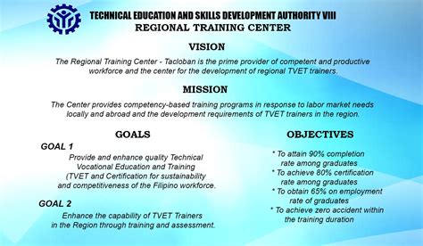 rtr tacloban courses offered|Regional Training Center – Tacloban City .